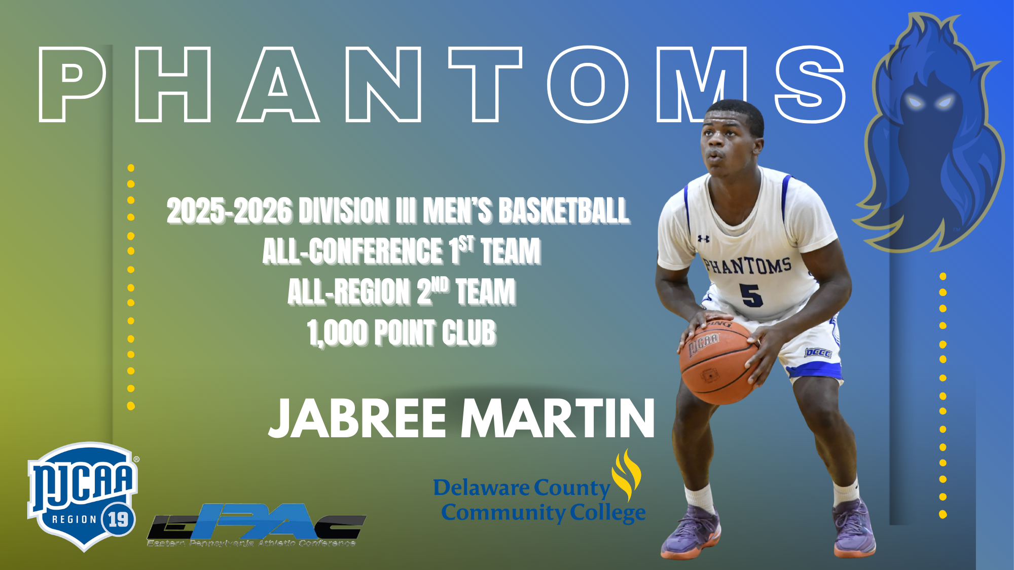 Martin Surpasses 1,000, Caps Standout DCCC Hoops Career with Honors